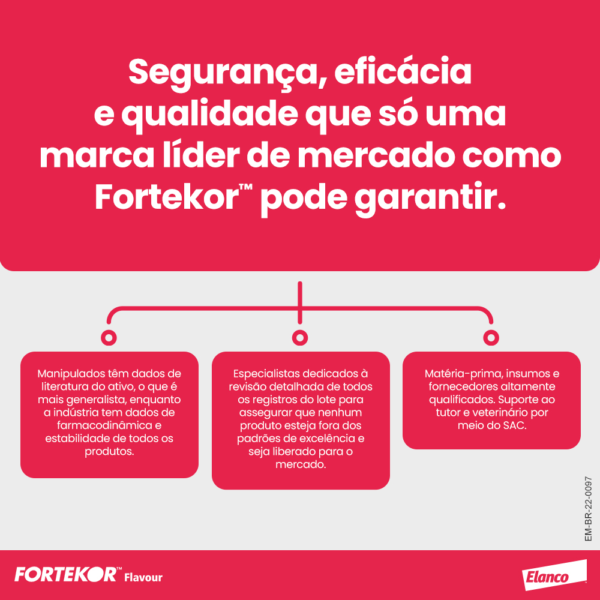 Fortekor Insuficiência Cardíaca e Renal 5 mg - Image 2